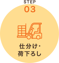 仕分け・荷下ろし